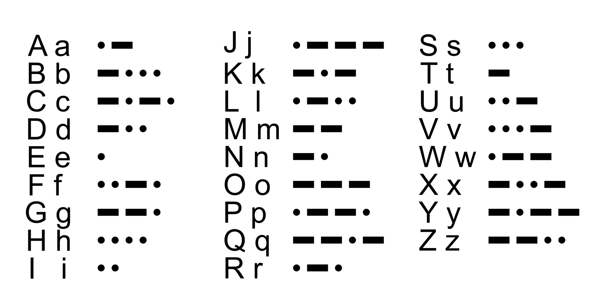 Learn Your Name In Morse Code Day January 11, 2025 Spirit Of The